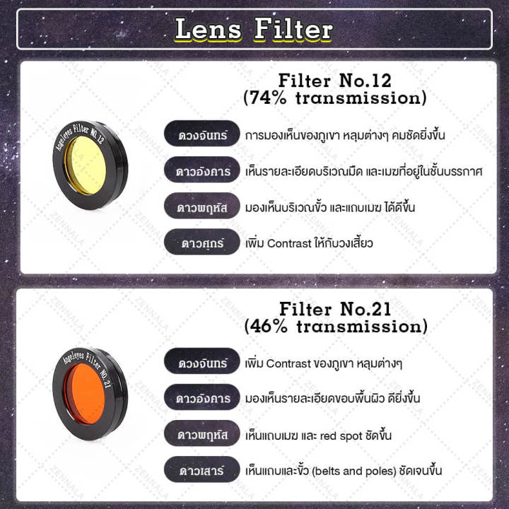 set-lens-filter-6สี-สำหรับเลนส์กล้องดูดาว-เซ็ตฟิลเตอร์สี-ฟิลเตอร์ดาว-เลนส์ดูดาว-ฟิลเตอร์ดวงจันทร์-ฟิลเตอร์สี-ฟิลเตอร์ชมดาวเคราะห์