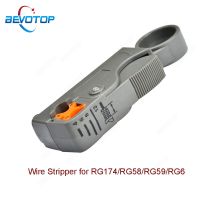 BEVOTOP Adjustable Coaxial Cable Cutter Stripper Lead TV Network Wire Disassembly Maintenance for RG58