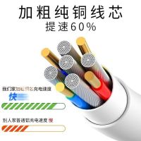 【Ready】? Applicable data line fast charging Phone mobile phone charging line 6s/7/8ps/11/iPad extension