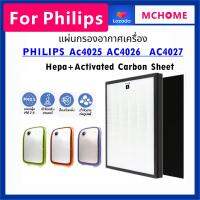 แผ่นกรองอากาศ Philips HEPA filter for air purifier AC4025 AC4026 model filter AC4104+AC4103