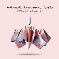 Automatic umbrella sun umbrella lightweight folding portable umbrella sunny and rainy dual-purpose female sun protection ultraviolet protection parasol hand-painted illustration style