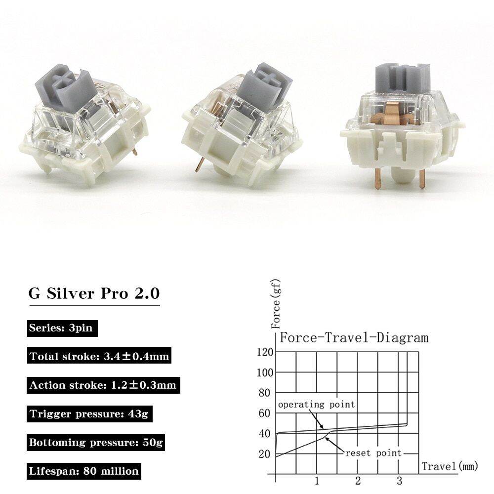 20 CHIẾC 2SD16 TO-92 D1616 TO92 D161A 2SD1616A Transistor Còn Hàng - Foto 11