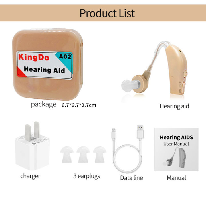 usb-ชาร์จใหม่ได้-เครื่องช่วยฟัง-ผู้สูงอายุ-ความบกพร่องทางการได้ยิน-การฟื้นฟูการได้ยิน
