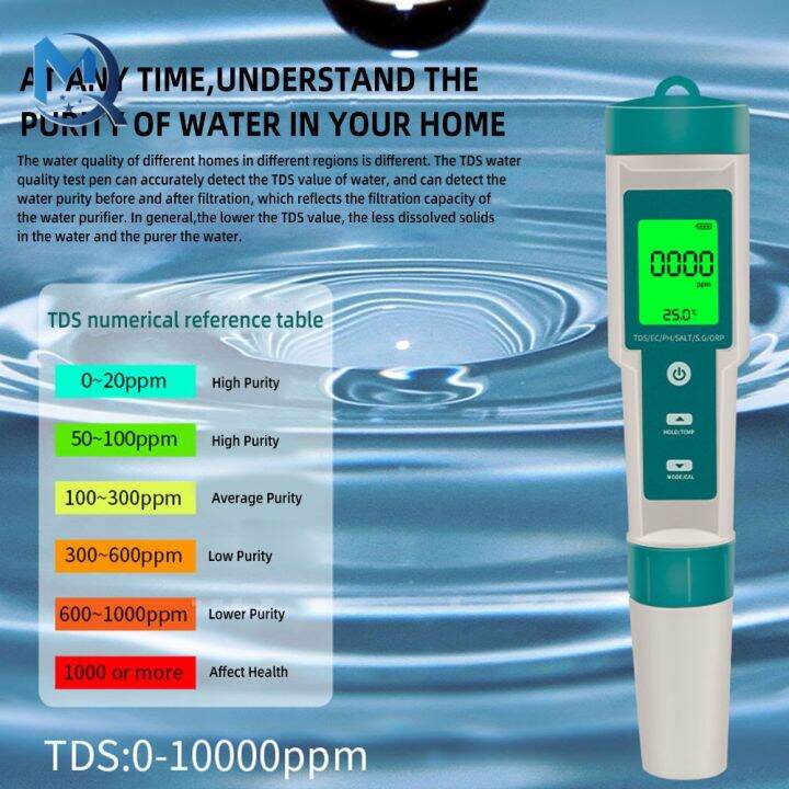 hot-new-7-1-ph-tds-ec-orp-salinity-s-g-temperature-c-600-tester-for-drinking-water-aquariums-salt