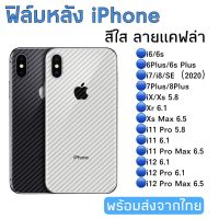 ฟิล์มกันรอยหลัง สีใสลายแคฟล่า iphone6/6s/6plus/6splus/i7/SE/7plus/8plus/ix/xr/xs max/i11/i11 pro max/i12 pro/12 pro max