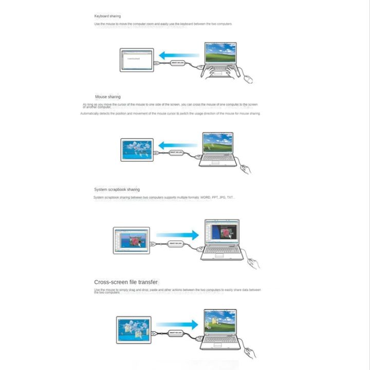 usb-2-0-km-link-pc-to-pc-keyboard-mouse-share-sync-data-link-usb-extension-cable-smart-km-link-cable-abs-smart-km-link-cable-data-file-transfer-usb-switch