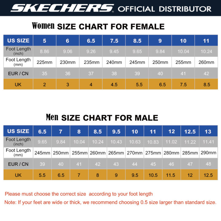 skechers-สเก็ตเชอร์ส-รองเท้าผ้าใบ-ผู้ชาย-skechers-usa-sports-sneakers-204140