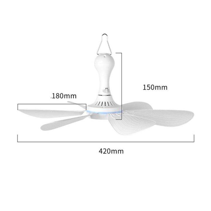 usb-เย็นพัดลมติดเพดานขนาดเล็ก5v-ประหยัดพลังงานพัดลม-usb-ตัวทำความเย็นพัดลมแขวนเงียบ