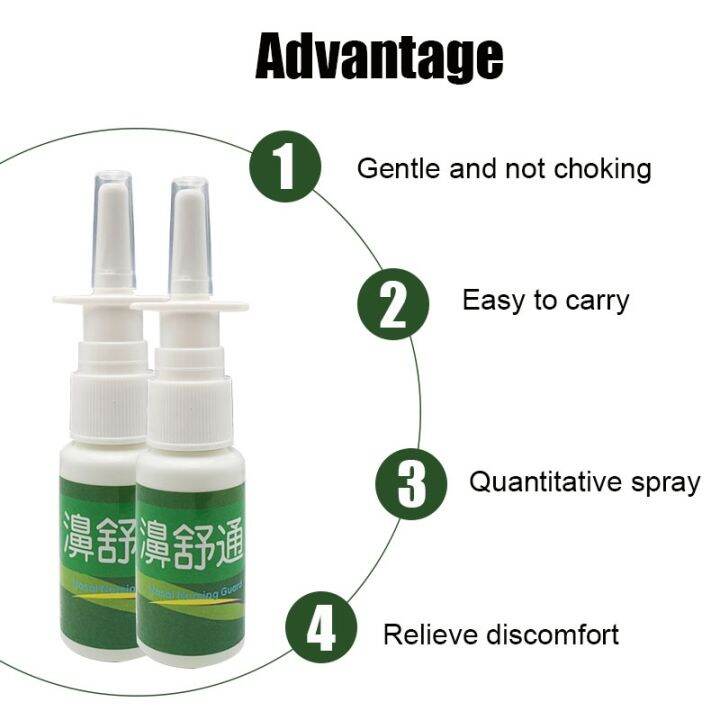 cw-20-ml-herbal-extract-spray-effective-sinusitis-sneeze-stuffy-bacteriostatic-rhinitis