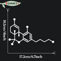 【Flash sale】 โมเลกุล Thc สำหรับแต่งรถสติ๊กเกอร์ไวนิลติดรถยนต์รถจักรยานยนต์ที่กันกำแพงหน้าต่างกัญชาวัชพืชทำให้ถูกกฎหมายในการตกแต่ง