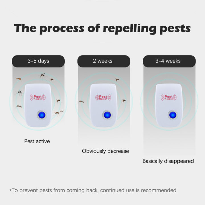 ache-electronic-ultrasonic-pest-ปฏิเสธข้อผิดพลาดยุงแมลงสาบเมาส์นักฆ่าผู้ขายสวนบ้านแมลงสาบอัลตราโซนิกอุปกรณ์ผู้ขาย