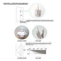 External Antenna Wireless PIR Sensor 433MHz EV1527 PIR Motion Sensor Detector for Gsm Pstn Home Security Alarm