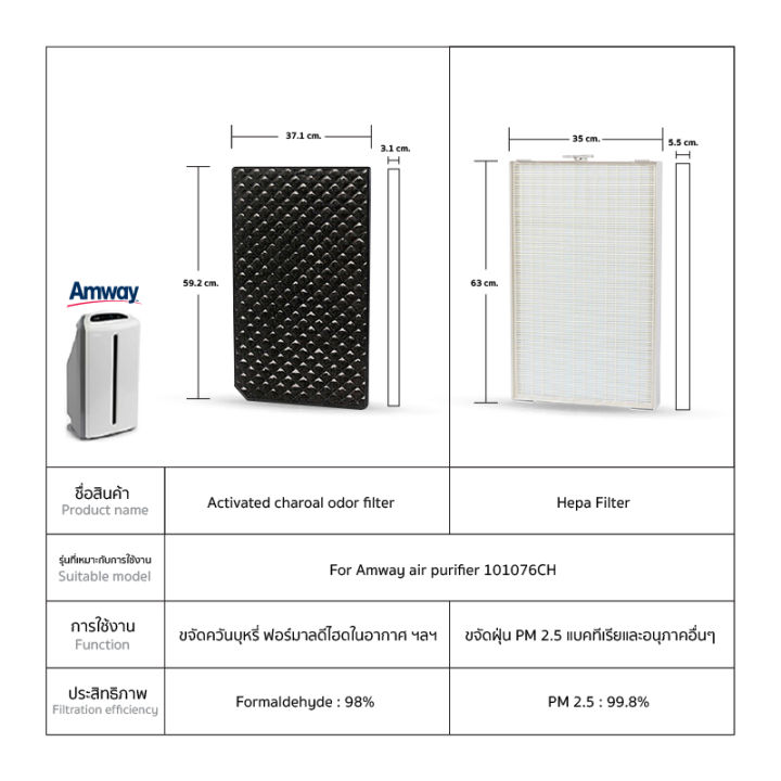 มี-rfid-รับประกัน1ปี-amway-oem-แผ่นกรองเครื่องกรองอากาศ-แอมเวย์-รุ่น-atmosphere-sky-carbon-hepa-nbsp-สีดำ-สีขาว