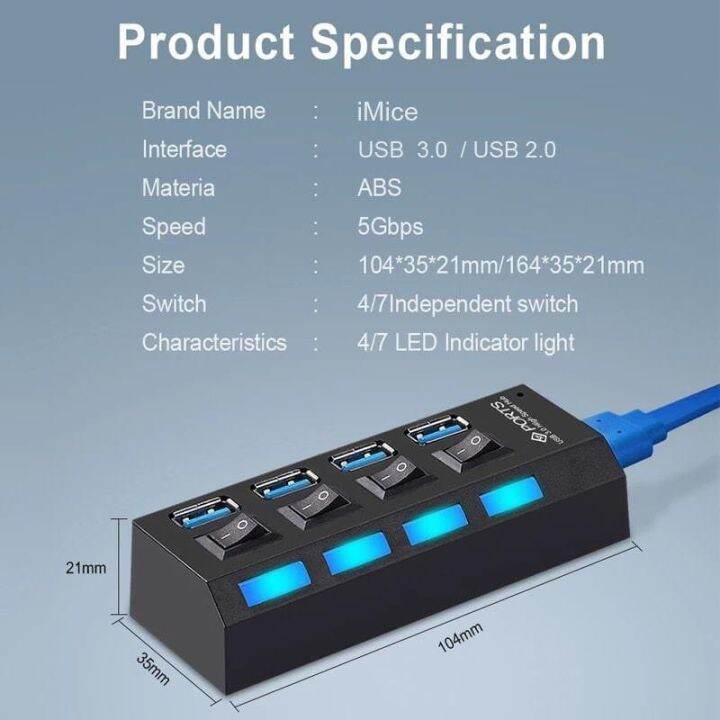 hotลดราคา-4-port-usb-3-0-hub-high-speed-hub-usb-splitter-eu-100-240v-ที่ชาร์จ-แท็บเล็ต-ไร้สาย-เสียง-หูฟัง-เคส-airpodss-ลำโพง-wireless-bluetooth-โทรศัพท์-usb-ปลั๊ก-เมาท์-hdmi-สายคอมพิวเตอร์