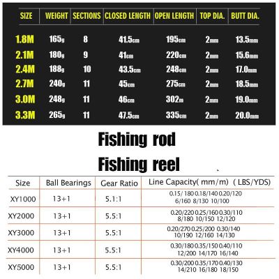 escopic Spinning Fishing Rod Set Carbon Fiber Fishing Pole Combo With 13+1BB Spinning Fishing Reel Combo Free Spare Aluminum Spool