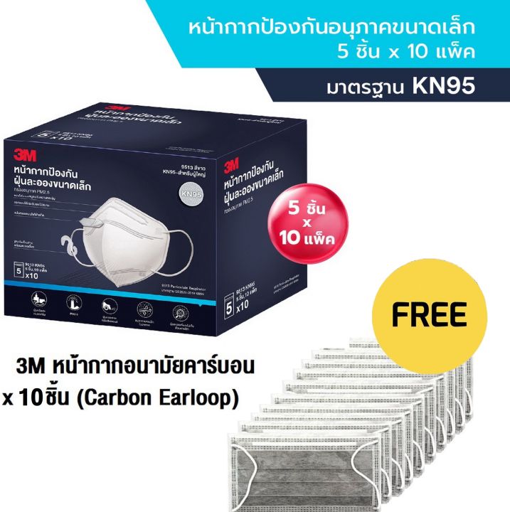 3M 9513 (50ชิ้้น) KN95 Particulate Earloop Respirator หน้ากากป้องกันฝุ่นละอองมาตรฐาน (กล่องละ 10ห่อ, บรรจุ ห่อละ5ชิ้น)