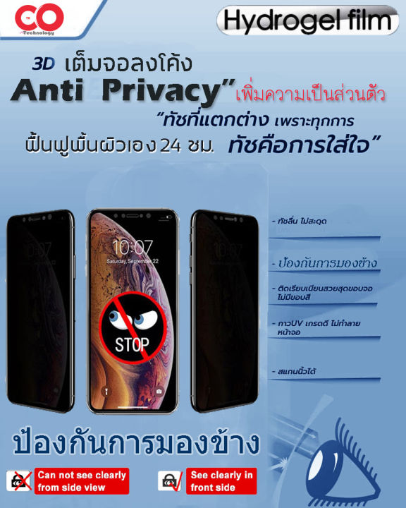 ฟิล์มไฮโดรเจลแท้-100-hydrogel-แท้-kodak-smart-way-t1