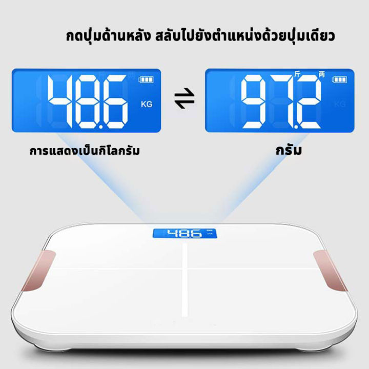 conridel-เครื่องชั่งน้ำหนัก-เครื่องชั่งdigital-กิโลดิจิตอล-ที่ชั่งน้ำหนัก-ตาชั่งน้ำหนัก-เครื่องชั่งน้ำหนักดิจิตอล-เครื่องชั่ง-ตาชั่งดิจิตอล-เครื่องชั่งนน-weight-scale