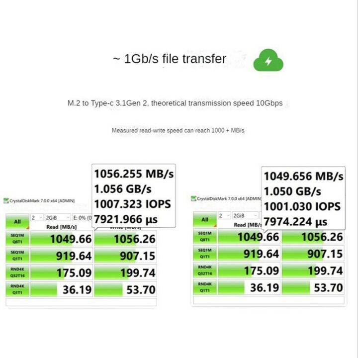 m2-ssd-case-m-2-nvme-2230-ssd-enclosure-usb-3-2-10gbps-to-nvme-m-key-external-solid-state-drive-case