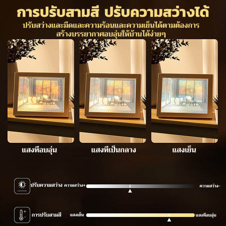 tiktok-กรอบรูปโรแมนติกไฟ-โคมไฟกรอบรูป-โคมไฟตั้งโต๊ะ-led-กรอบรูปไม้-3-สี-เสียบ-usb-ห้องนอน-ข้างเตียง-ในร่ม-เรืองแสง-3d-ภาพติดผนังสวยๆ-โคมไฟติดผนัง-รูปภาพแต่งห้อง-ไฟติดผนัง-รูปภาพแต่งบ้าน-ของขวัญวันวาเล