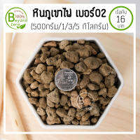 หินภูเขาไฟ เบอร์ 02 ขนาด 500กรัม/1 กิโลกรัม เกรดนำเข้า เหมาะเป็นวัสดุปลูก ต้นกระบองเพชร แคคตัส ต้นไม้ต่างๆ