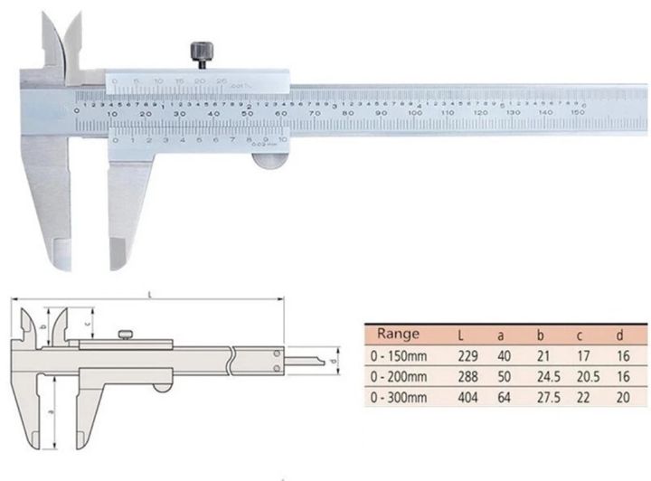 sanfeng-huaiyate-เครื่องมือวัดเครื่องวัดระยะเวอร์เนียขนาด150มม-200มม-300มม-ความแม่นยำไมครอนเครื่องมือวัดสแตนเลส