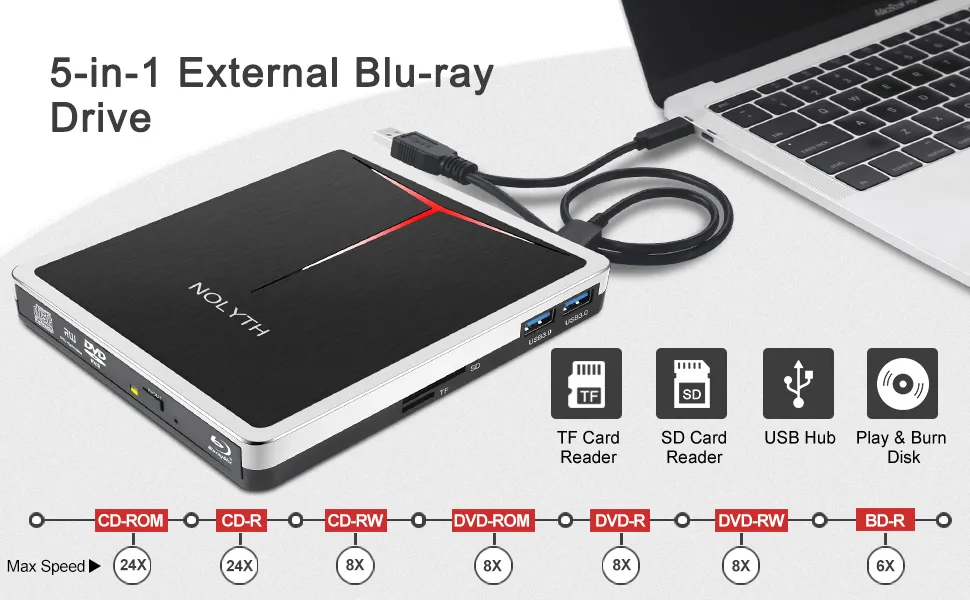 Nolyth 5 In 1 External Blu Ray Drive Usb 3 0 Type C Blueray Cd Dvd Drive Player Burner For Laptop Mac Macbook Pro Air Windows 10 Desktop Pc Lazada