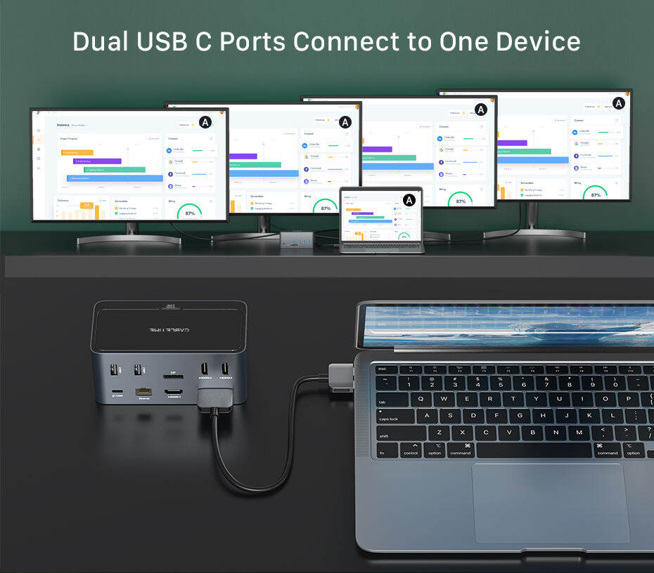 CABLETIME USB Docking Station HUB USB C ถึง4K HDMI DP RJ45 1000Mbps PD ...