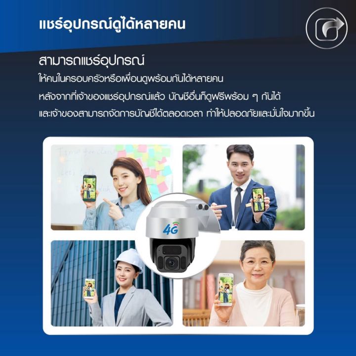 กล้องใส่ซิม-กล้องวงจรปิด-watashi-รุ่น-solar-2001-กล้อง-ใส่ซิม-4g-พลังงานแสงอาทิตย์-กล้องโซล่าเซลล์ใส่ซิม4g-camera-4g