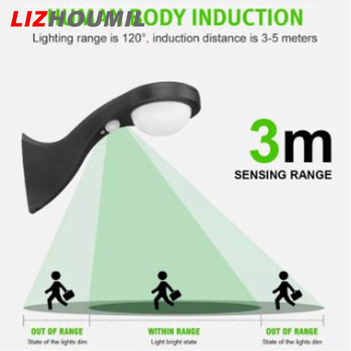 lizhoumil-โคมไฟติดผนังโซลาร์-ip65-3โหมด-หลอดไฟถนนสว่างมากๆกันน้ำทรงกระบอกนำร่างกายมนุษย์ไฟสวนกลางแจ้ง