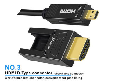 สาย HDMI 30,50 เมตร แบบถอดหัวร้อยท่อได้ ( DTECH DT-HF0330 )