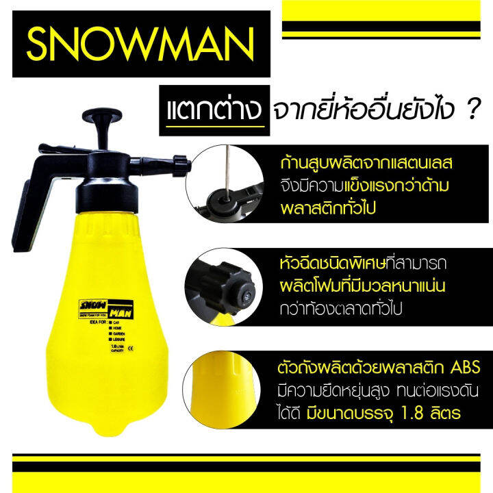 เซตคู่-พรีเมี่ยม-3m-แชมพูล้างรถ-snowman-ถังฉีดโฟม-1-8l-รับประกัน-1-เดือน-แถมผ้าไมโครไฟเบอร์-น้ำยาล้างรถ-ถังปั๊มโฟม