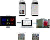 ระบบควบคุมการให้คะแนน Score Board ผ่านอินเตอร์เน็ต