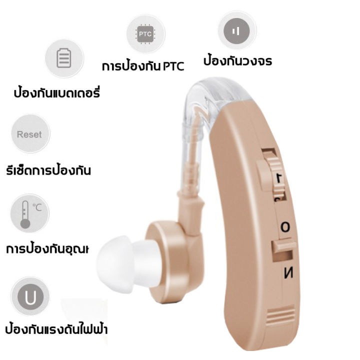 แนะนําโดยแพทย์หู-เครื่องช่วยฟัง-ปรับเสียงได้ลดเสียงอัจฉริยะแบตใช้งานได้ยาวนานการสื่อสารที่ไม่มีข้อจำกัด-เครื่องช่วยฟังผู้สูงอายุ-เครื่องช่วยฟังคนหูหนวก-เครื่องช่วยหูฟัง-หูทิพย์คนแก่-หูช่วยฟังคนแก่-เคร