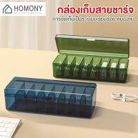 [?NEW?] HOMONY กล่องเก็บสายชาร์จ 8 ช่อง (OR1) ที่เก็บสายชาร์จ กล่องเก็บฮับ กล่องเก็บสายชาร์ทมือถือ หูฟัง