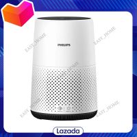 โปรส่งฟรี! PHILIPS เครื่องฟอกอากาศ รุ่น AC0820/20 ส่งจากไทย เก็บเงินปลายทาง