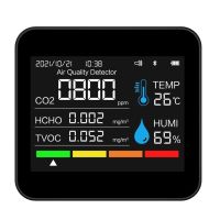 เครื่องวัด CO2 9in1หน้าจอที่มีคุณภาพอากาศตัวตรวจจับคาร์บอนไดออกไซด์ TVOC,PM2.5ตรวจจับอุณหภูมิความชื้นใน PM10 PM1.0เครื่องมือตรวจสอบตรวจจับ