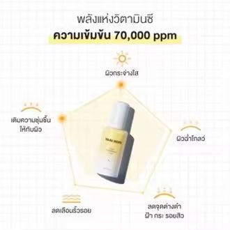 vitamin-collagen-set-หน้าชุ่มชื่น-ยกกระชับผิวและปรับสีผิวให้กระจ่างใส