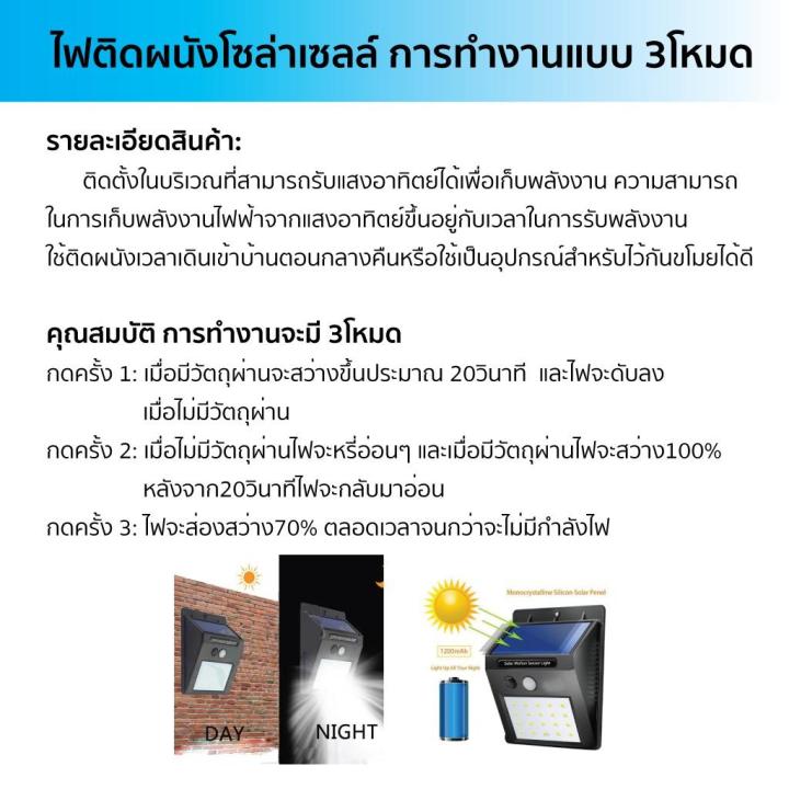 wowowow-ไฟติดผนัง-solar-100led-ไฟโซล่าเซลล์-ไฟเซ็นเซอร์-solar-light-ไฟติดผนังโซล่าเซลล์-solar-cell-พลังงานแสงอาทิตย์-ราคาสุดคุ้ม-พลังงาน-จาก-แสงอาทิตย์-พลังงาน-ดวง-อาทิตย์-พลังงาน-อาทิตย์-พลังงาน-โซลา