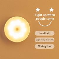 Led Night Light Portable Rechargeable Motion Sensor Light Household Smart Magnetic Body Induction Lamp Emergency Lighting Ceiling Lights