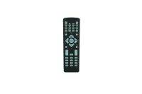 Remote Control For Hitachi AXM549BT AXM649BT &amp;SANUI SMC-150BT SMS-820BT &amp; AKAI AM-302S Bluetooth HI-FI Micro Stereo Audio System