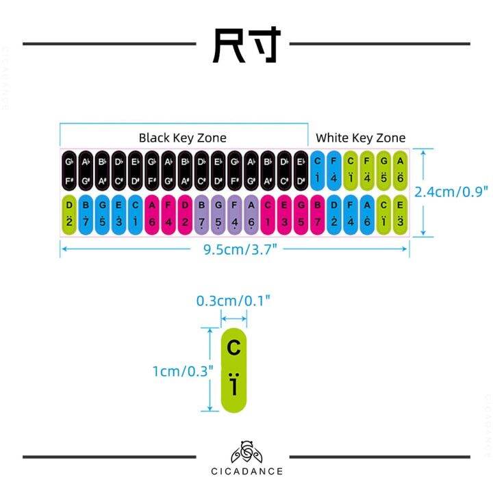 คาลิมบ้า42คีย์แท็บสติกเกอร์โน้ตดนตรีเปียโนนิ้วหัวแม่มือสติ๊กเกอร์สเกลสำหรับผู้เริ่มต้นแป้นพิมพ์เด็กเครื่องมืออุปกรณ์เสริมดนตรี