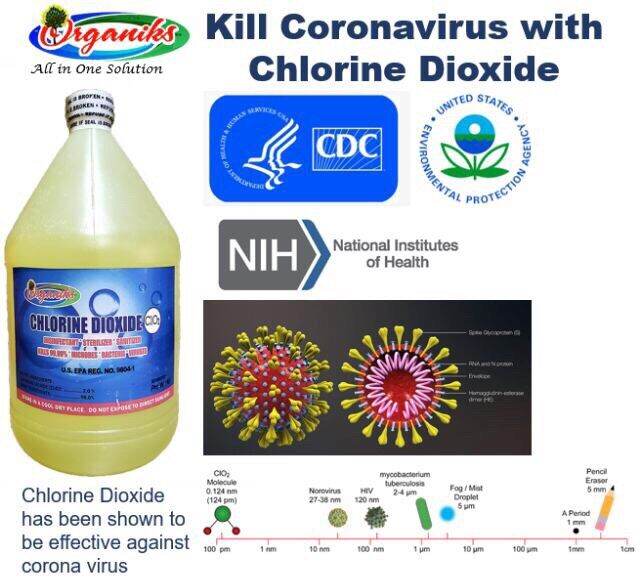 1 Gallon Stabilized Chlorine Dioxide for Disinfectant Antiseptic For