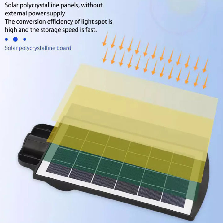 solar-cell-โคมไฟsensor-แผงไฟled-อเนกประสงค์-หลอดไฟแสงแรงสูง-แสงขาวwhite-โคมไฟติดสวน-โคมไฟติดถนน-โคมไฟโซล่าเซลล์ชาร์จแสงอาทิตย์ในตัว-รีโมท