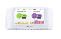 IQAir เครื่องวัดคุณภาพอากาศ AirVisual Pro Air Pollution Monitor