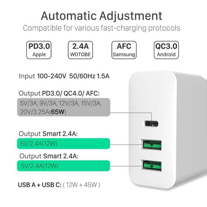 65w-type-c-usb-c-power-adapter-1port-pd65w-qc3-0-charger-for-usb-c-laptops-macbook-proair-ipad-pro-2port-usb-for-samsung-iphone