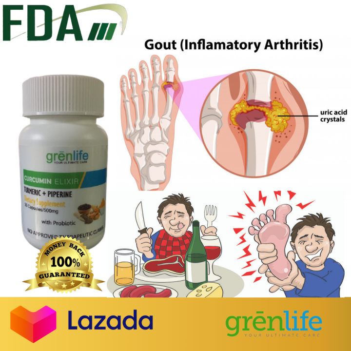 Grenlife Curcumin Elixir / Turmeric Natural Antiinflammatory