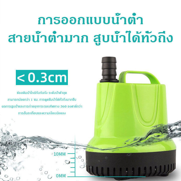 ปั้มน้ำแรงดัน-220v-ปั๊มจุ่ม-เครื่องสูบน้ำ-ปั๊มน้ำแรงดันสูง-ปั๊มน้ำ-submersible-pump-ไดโว่ดูดน้ำ220v-ไดโว่-ปั๊มแช่-น้ำแรง-ความดูดแรง5000-h-ปั๊มน้ำ-ปั้ม-จุ่ม-ปั้ม-แช่-ปั๊ม-ไดโว่-ปั๊มบาดาล