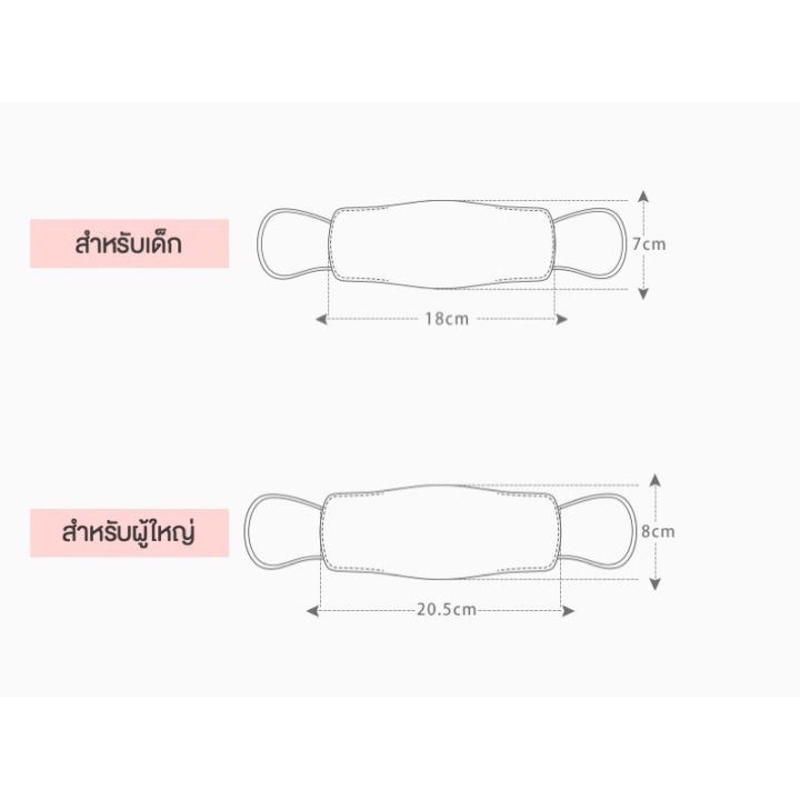 หน้ากากอนามัย-3d-line-friends-cony-ลิขสิทธิ์แท้