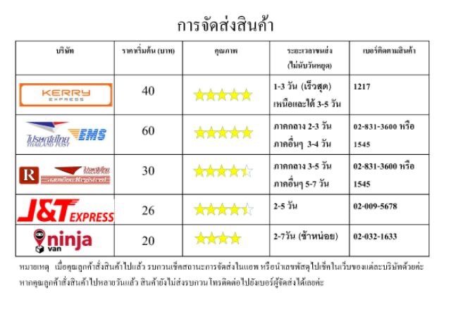 ส่งเร็วพิเศษ-เสื้อชั้นใน-ไม่มีโครง-a002-ราคาส่ง-35-บาท